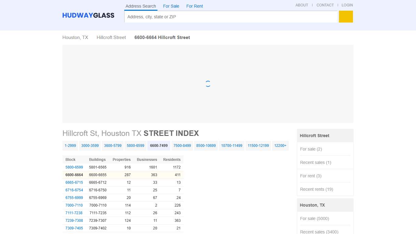 6600...6664 Hillcroft St, Houston TX Hudwayglass property directory